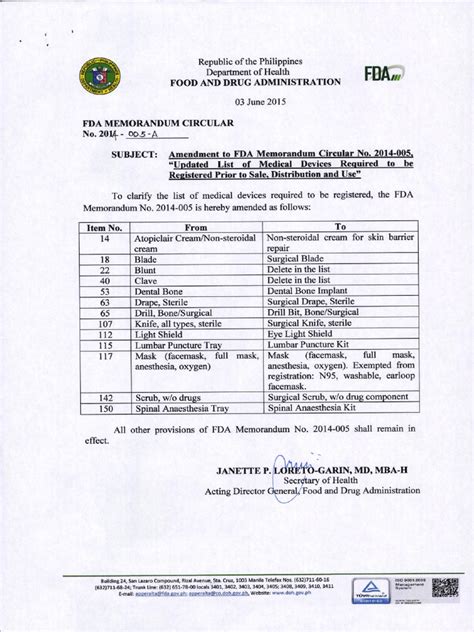 Circular No. 2014.